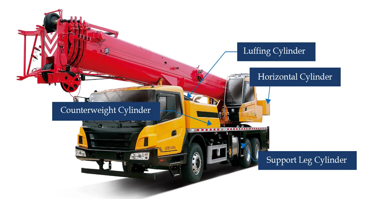 Hydraulic Cylinder for Truck Crane