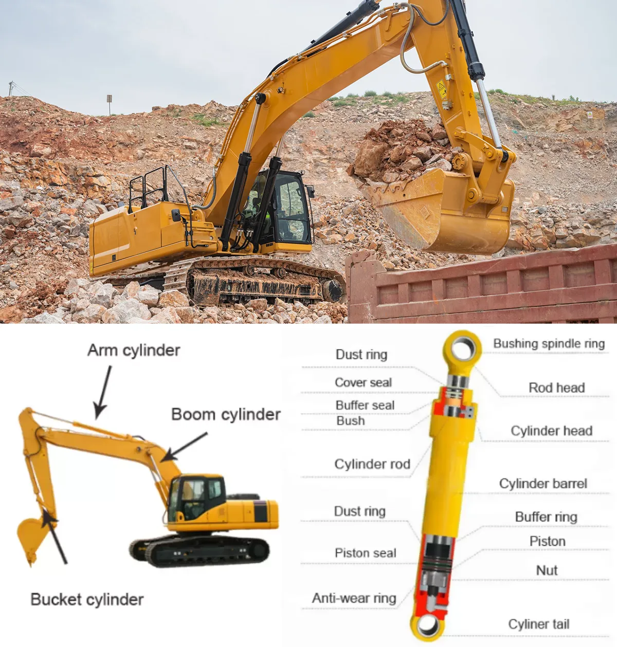 Excavator Hydraulic Cylinder Parts