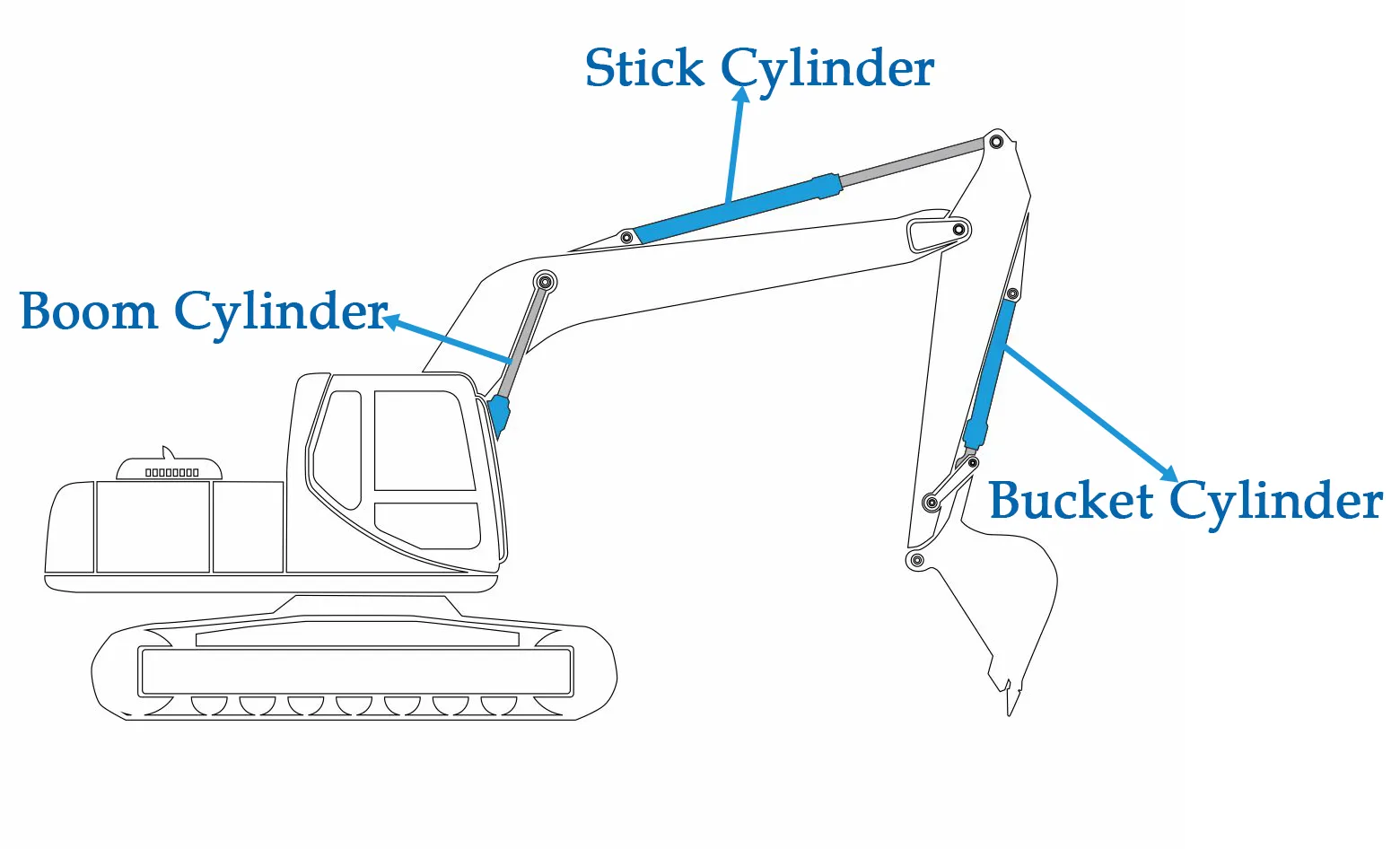 Hydraulic Cylinder for Large Excavator