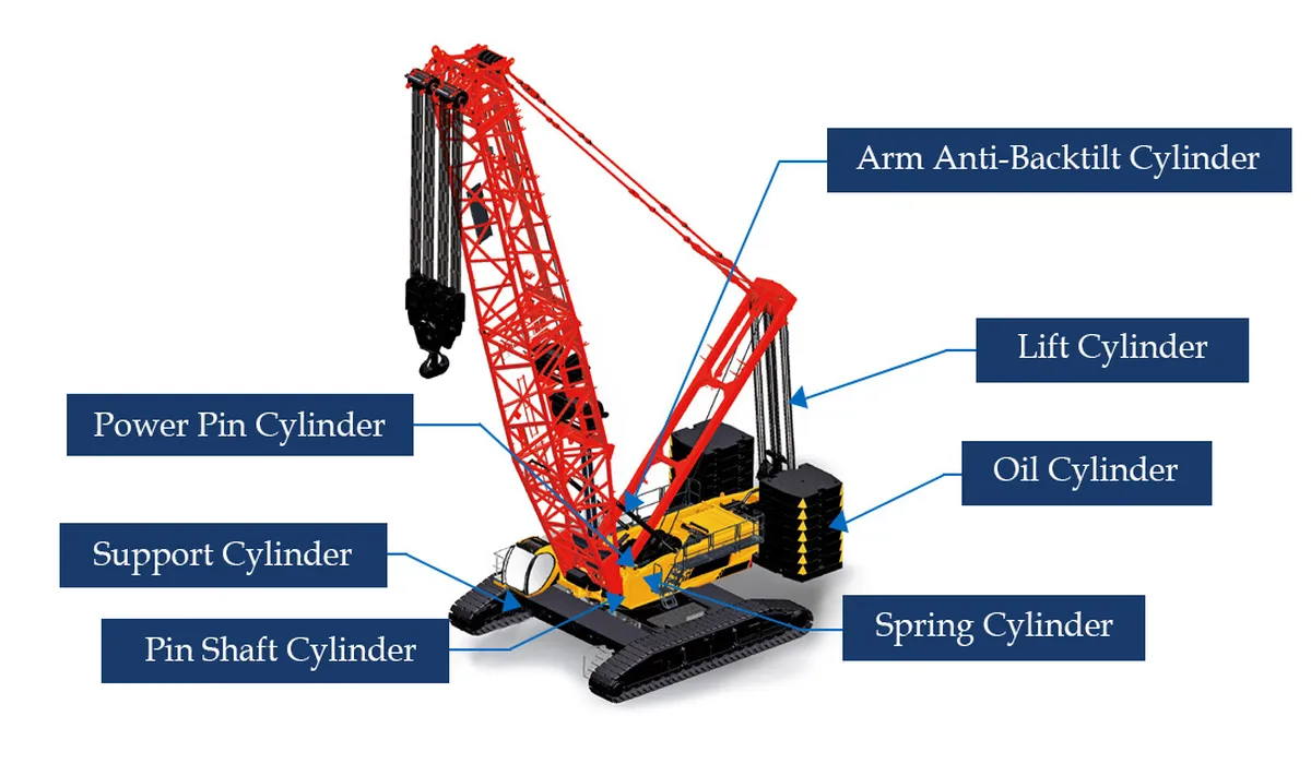 Hydraulic Cylinder for Truss Arm Crawler Crane